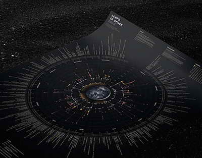 “ირანის მარგალიტს”, რომელიც აქამდე ხელშეუხებელი იყო, დაარტყეს – რით არის მნიშვნელოვანი ხარგის კუნძული